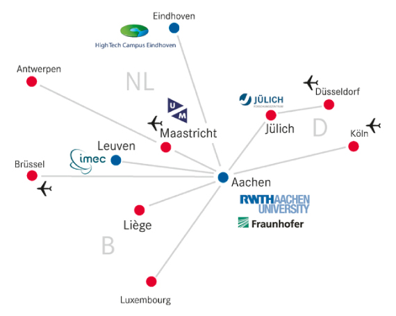 infrastructure technics Aachen Thomas Schmidt